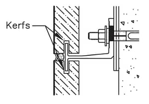 Kerf - Stone Curators