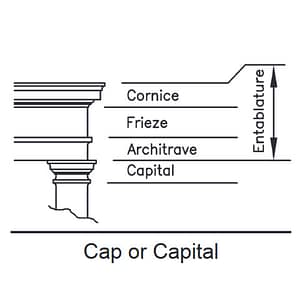 Square Cap or Capital Illustration