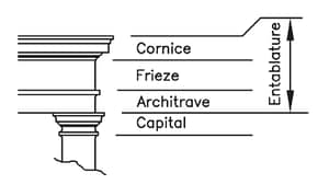 Cornice - Stone Curators