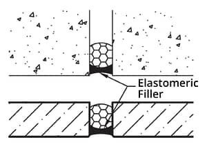 Expansion Contraction Joint - Stone Curators