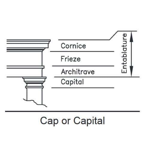 Square Cap or Capital Illustration