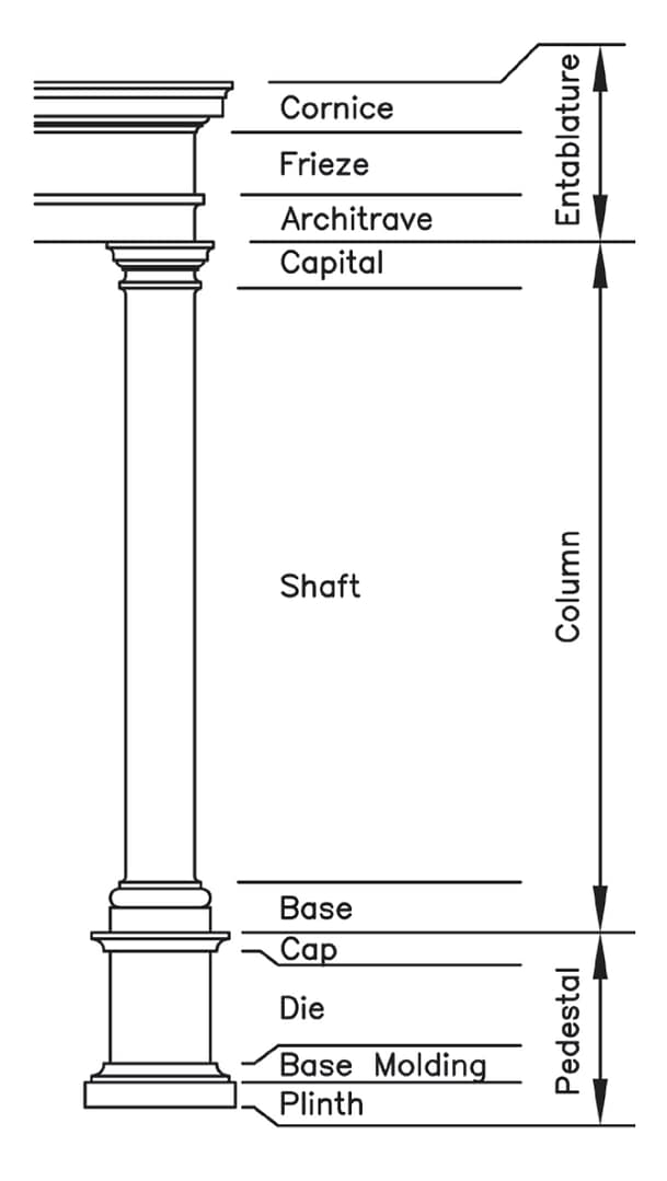 Column - Stone Curators