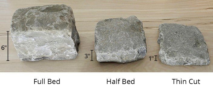 Veneer Sizes