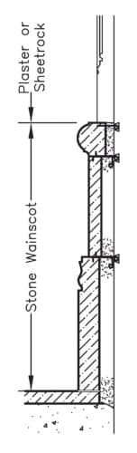 Wainscot - Stone Curators